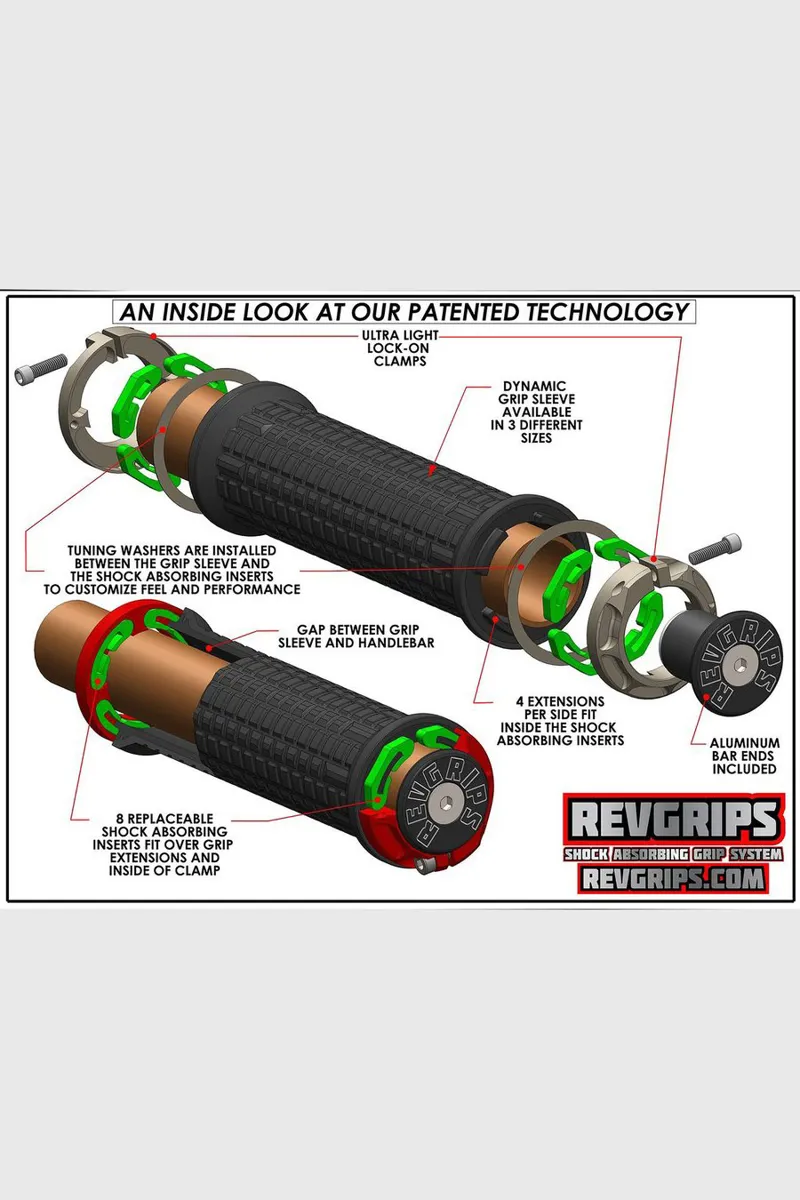 Revgrips Pro Series MTB Grips 32.5mm Medium Black/Blue-2